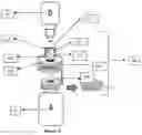 Fig. 09 - Device, method and kit for the reconstitution of a solid or semi solid pharmaceutical composition