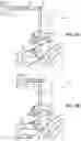Fig. 03 - Adjustable Feeding Tube Holder