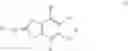 Fig. 03 - COMPOSITION COMPRISING A UV-SCREENING AGENT, AN ANIONIC CROSSLINKED HYDROPHILIC POLYMER, A SURFACTANT HAVING AN HLB LESS THAN OR EQUAL TO 5 AND A SILICONE COPOLYMER
