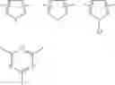 Fig. 06 - COMPOSITION COMPRISING A UV-SCREENING AGENT, AN ANIONIC CROSSLINKED HYDROPHILIC POLYMER, A SURFACTANT HAVING AN HLB LESS THAN OR EQUAL TO 5 AND A SILICONE COPOLYMER