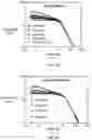 Fig. 09 - PERSONAL CLEANSING COMPOSITIONS, METHODS AND USES