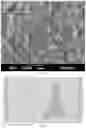 Fig. 05 - Manufacturing method of an ascorbic acid dispersion material