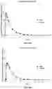 Fig. 07 - NASAL DRUG PRODUCTS AND METHODS OF THEIR USE