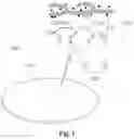 Fig. 02 - Biopatch, bioheater, biosensor and bioelectronic patch device