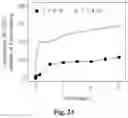 Fig. 18 - Biopatch, bioheater, biosensor and bioelectronic patch device