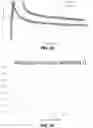 Fig. 19 - Sol-gel/hydrogel therapeutic delivery system and methods thereof