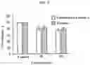 Fig. 03 - Pharmaceutical composition comprising gallstone solubilizer for treatment of gallbladder disease
