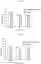 Fig. 04 - Pharmaceutical composition comprising gallstone solubilizer for treatment of gallbladder disease