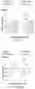 Fig. 08 - RAPIDLY IMPROVING VASCULAR CONDITIONS BY ADMINISTERING VITAMIN K