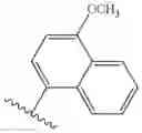 Fig. 35 - Methods of regulating cannabinoid receptor activity-related disorders and diseases