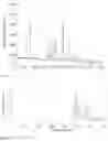 Fig. 04 - Orally administrable modified-release pharmaceutical dosage form