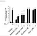 Fig. 06 - A COMPOSITION FOR PREVENTING OR TREATING PRURITUS