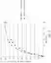 Fig. 05 - Methods and compositions for delivering mycophenolic acid active agents to non-human mammals
