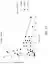 Fig. 12 - Methods and compositions for delivering mycophenolic acid active agents to non-human mammals