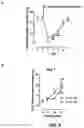 Fig. 07 - Proline-based neuropeptide FF receptor modulators