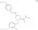 Fig. 70 - Proline-based neuropeptide FF receptor modulators