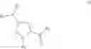 Fig. 78 - Proline-based neuropeptide FF receptor modulators