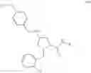 Fig. 80 - Proline-based neuropeptide FF receptor modulators