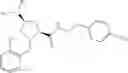 Fig. 90 - Proline-based neuropeptide FF receptor modulators