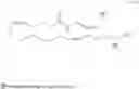 Fig. 167 - 20-HETE receptor (GPR75) antagonists and methods of use