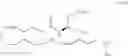 Fig. 170 - 20-HETE receptor (GPR75) antagonists and methods of use