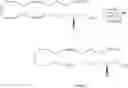 Fig. 70 - 20-HETE receptor (GPR75) antagonists and methods of use