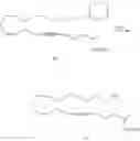 Fig. 99 - 20-HETE receptor (GPR75) antagonists and methods of use