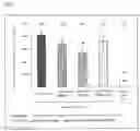 Fig. 02 - AGENT FOR REDUCING VISCERAL FAT WEIGHT