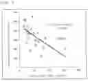 Fig. 04 - AGENT FOR REDUCING VISCERAL FAT WEIGHT