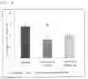 Fig. 05 - AGENT FOR REDUCING VISCERAL FAT WEIGHT