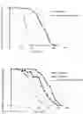 Fig. 02 - LOCAL ANESTHETIC-CONTAINING ACIDIC EMULSION COMPOSITION