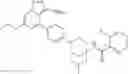 Fig. 1007 - Substituted pyrazolo[1,5-A]pyridine compounds as RET kinase inhibitors