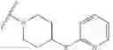 Fig. 124 - Substituted pyrazolo[1,5-A]pyridine compounds as RET kinase inhibitors