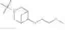 Fig. 147 - Substituted pyrazolo[1,5-A]pyridine compounds as RET kinase inhibitors