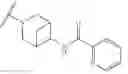 Fig. 152 - Substituted pyrazolo[1,5-A]pyridine compounds as RET kinase inhibitors