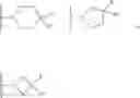 Fig. 201 - Substituted pyrazolo[1,5-A]pyridine compounds as RET kinase inhibitors