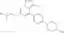 Fig. 261 - Substituted pyrazolo[1,5-A]pyridine compounds as RET kinase inhibitors