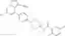 Fig. 265 - Substituted pyrazolo[1,5-A]pyridine compounds as RET kinase inhibitors