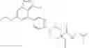 Fig. 273 - Substituted pyrazolo[1,5-A]pyridine compounds as RET kinase inhibitors