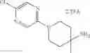 Fig. 412 - Substituted pyrazolo[1,5-A]pyridine compounds as RET kinase inhibitors