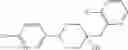 Fig. 435 - Substituted pyrazolo[1,5-A]pyridine compounds as RET kinase inhibitors