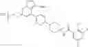 Fig. 545 - Substituted pyrazolo[1,5-A]pyridine compounds as RET kinase inhibitors