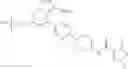 Fig. 587 - Substituted pyrazolo[1,5-A]pyridine compounds as RET kinase inhibitors