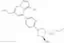 Fig. 788 - Substituted pyrazolo[1,5-A]pyridine compounds as RET kinase inhibitors