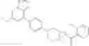 Fig. 855 - Substituted pyrazolo[1,5-A]pyridine compounds as RET kinase inhibitors