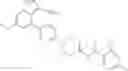 Fig. 871 - Substituted pyrazolo[1,5-A]pyridine compounds as RET kinase inhibitors