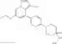 Fig. 883 - Substituted pyrazolo[1,5-A]pyridine compounds as RET kinase inhibitors