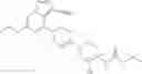 Fig. 951 - Substituted pyrazolo[1,5-A]pyridine compounds as RET kinase inhibitors