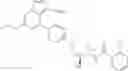 Fig. 960 - Substituted pyrazolo[1,5-A]pyridine compounds as RET kinase inhibitors