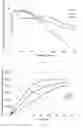 Fig. 04 - PHARMACEUTICAL FORMULATIONS FOR SUSTAINED RELEASE OF SEBACOYL DINALBUPHINE ESTER